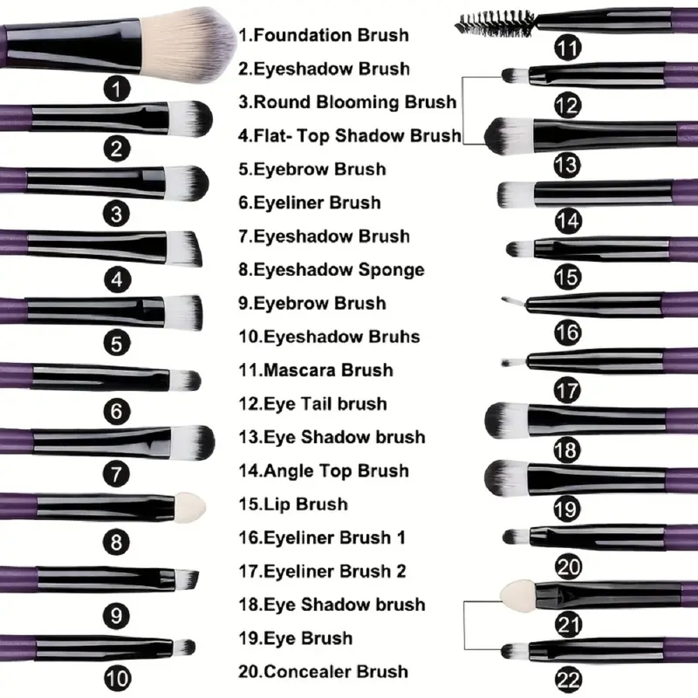 Makeup Brush and Sponge Set Nwot - Picture 4 of 5